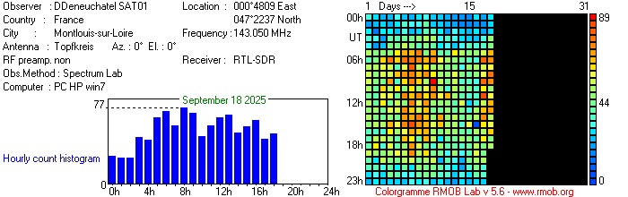 SAT01_092025.jpg